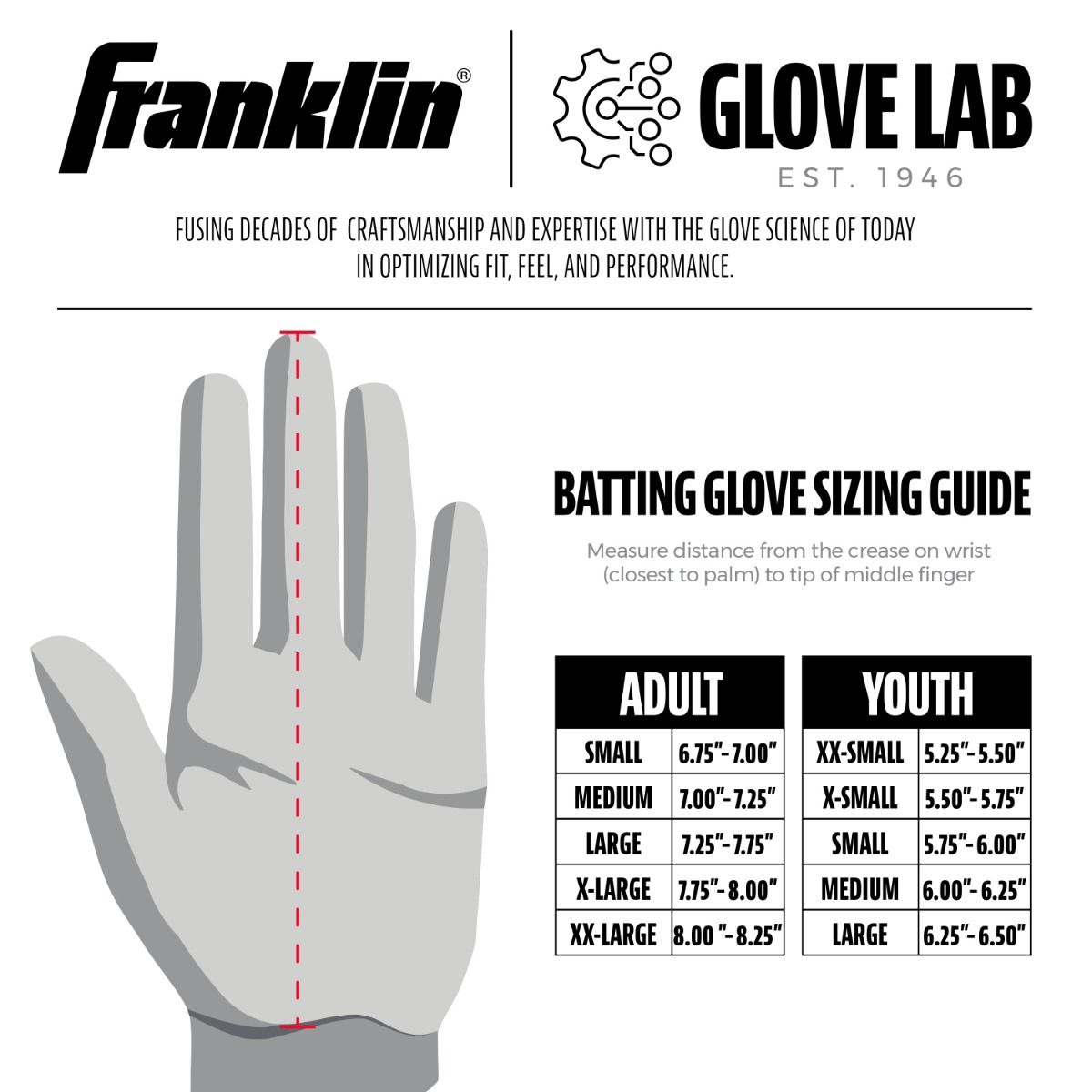 Franklin Adult Powerstrap® Infinite Batting Gloves: Pink/Carolina Blue