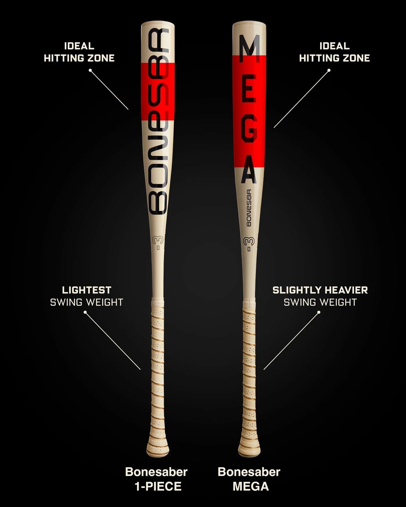 2026 Warstic Bonesaber Mega BBCOR Baseball Bat: MBBSRM25WH