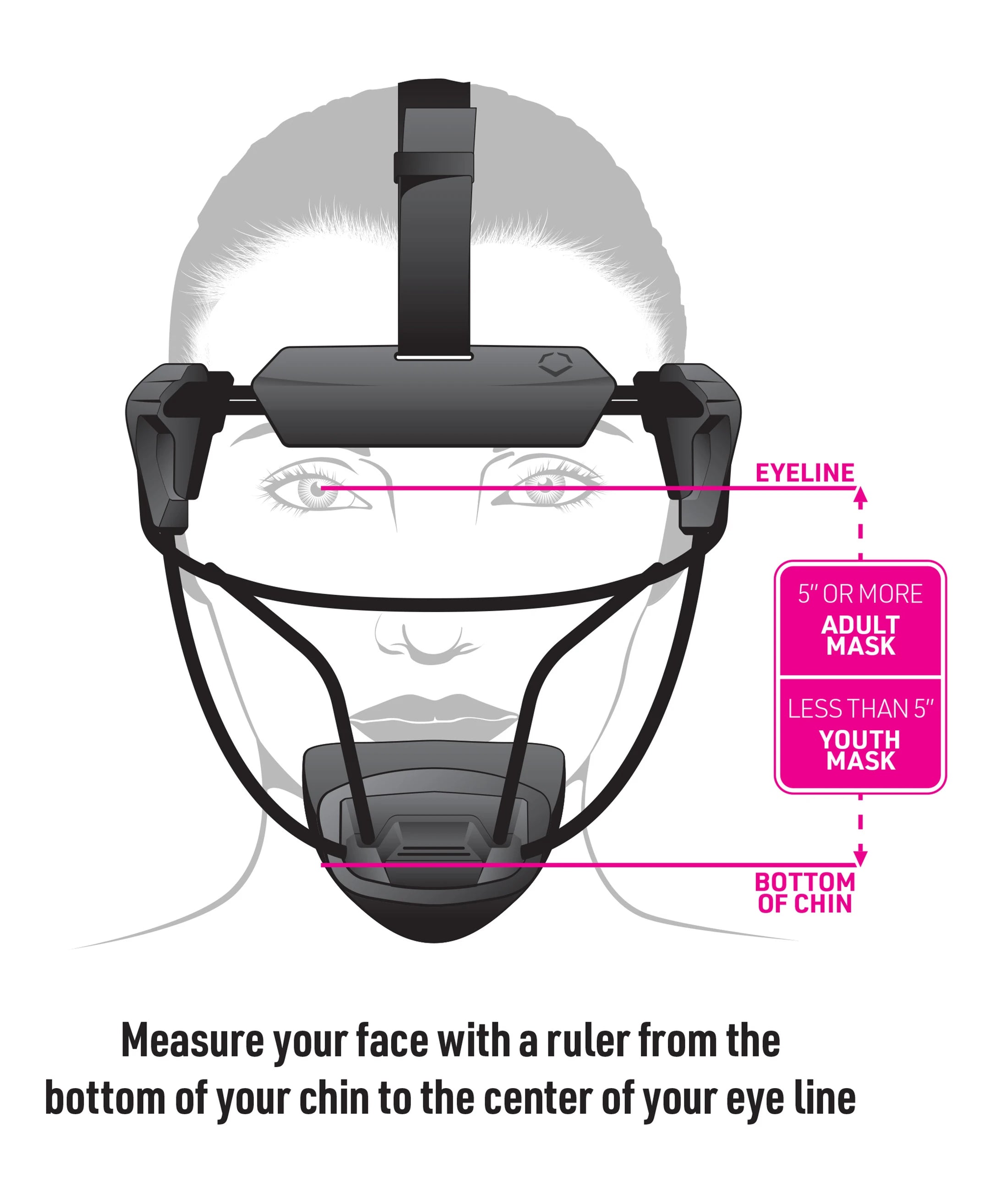 Evoshield Defender’s Facemask: WB5744604