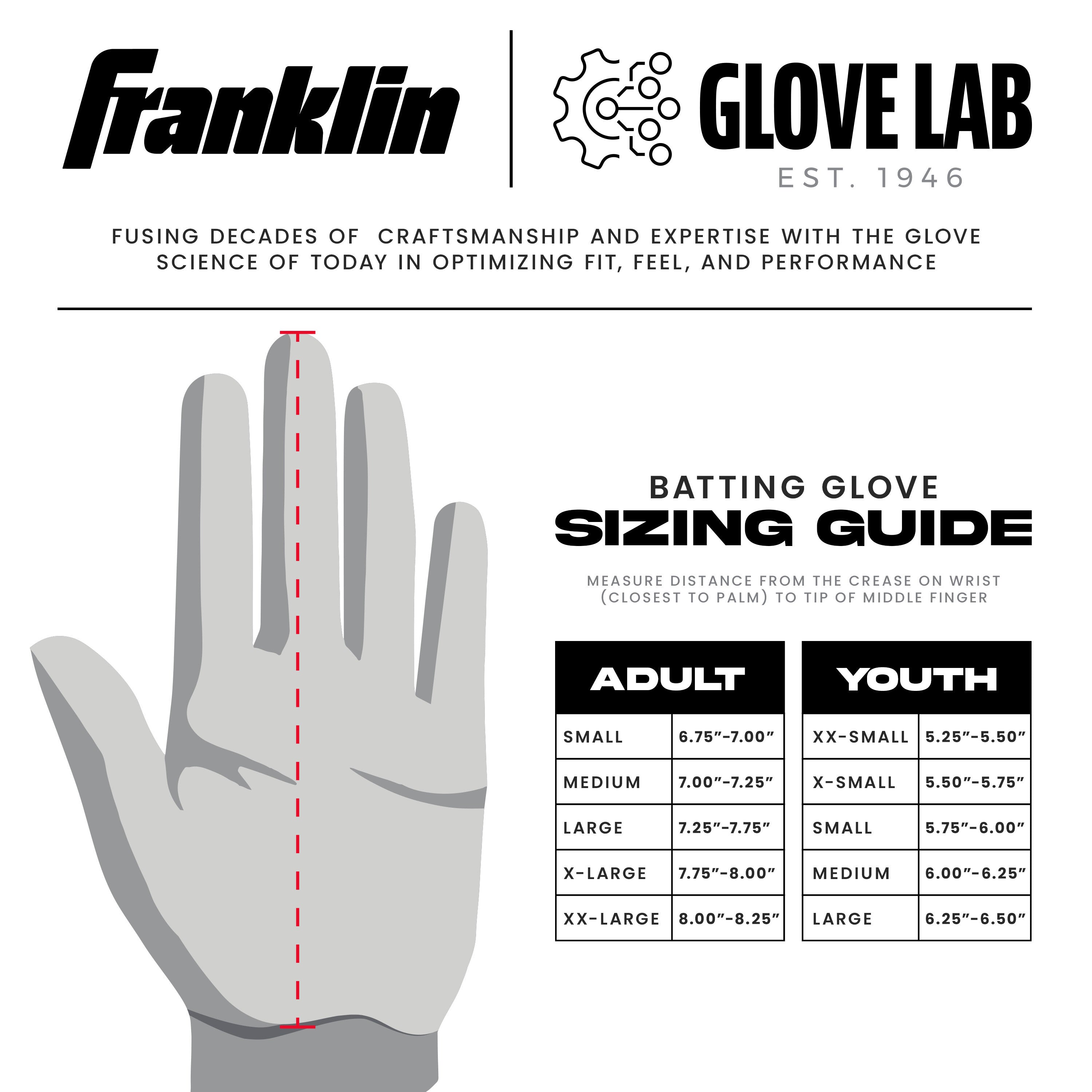 Franklin Adult CFX® Pro Jewel Event Memorial Day 2026 Batting Gloves
