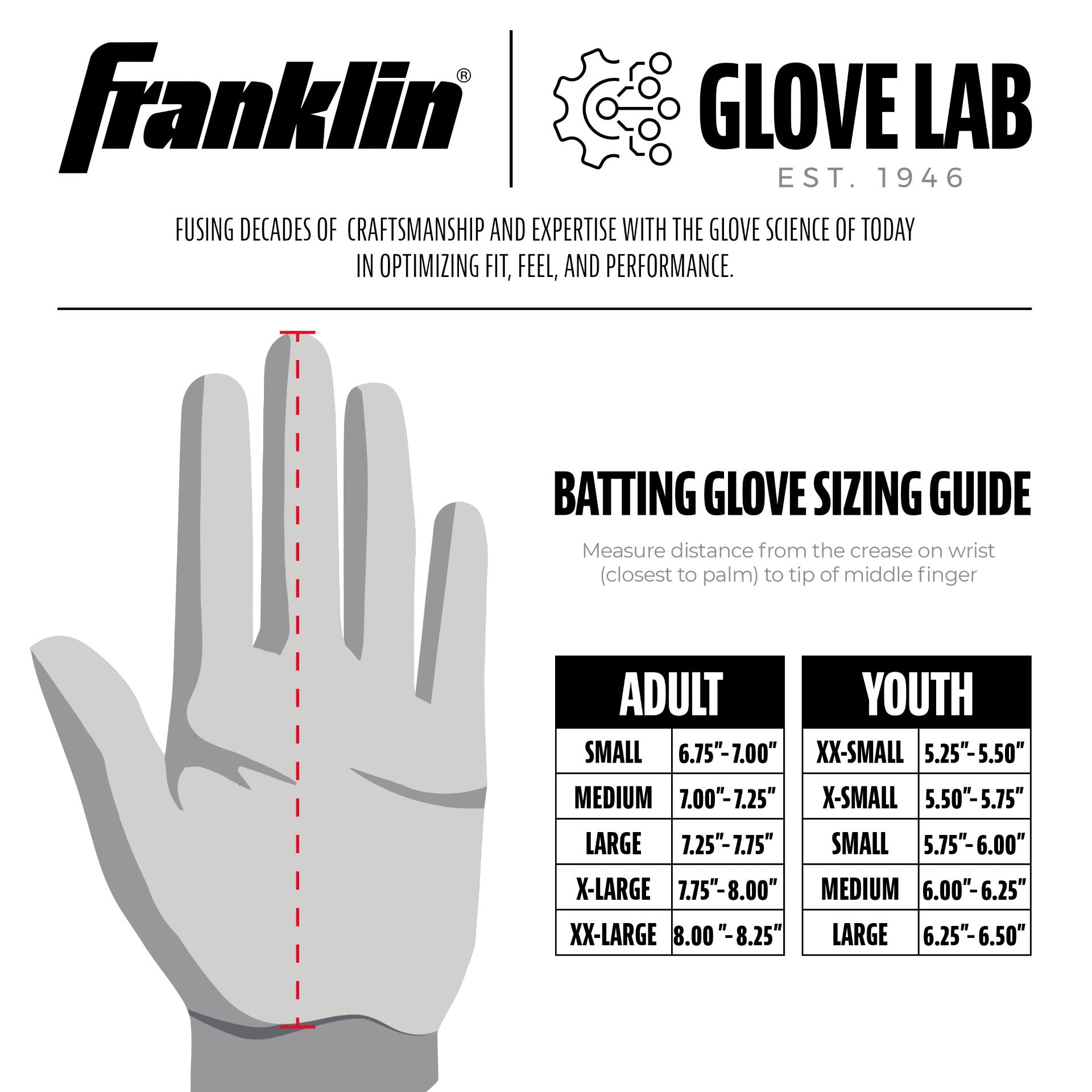 FRANKLIN CFX PRO HI-LITE ADULT BATTING GLOVES: COLUMBIA BLUE