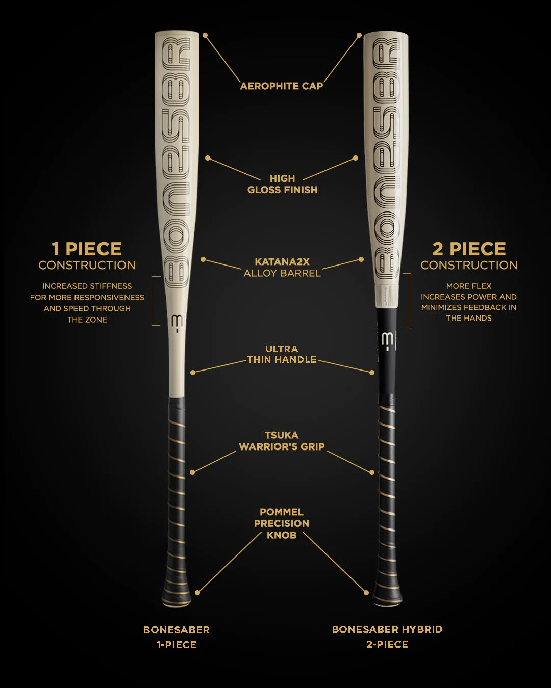 Warstic - BONESABER HYBRID BBCOR BAT