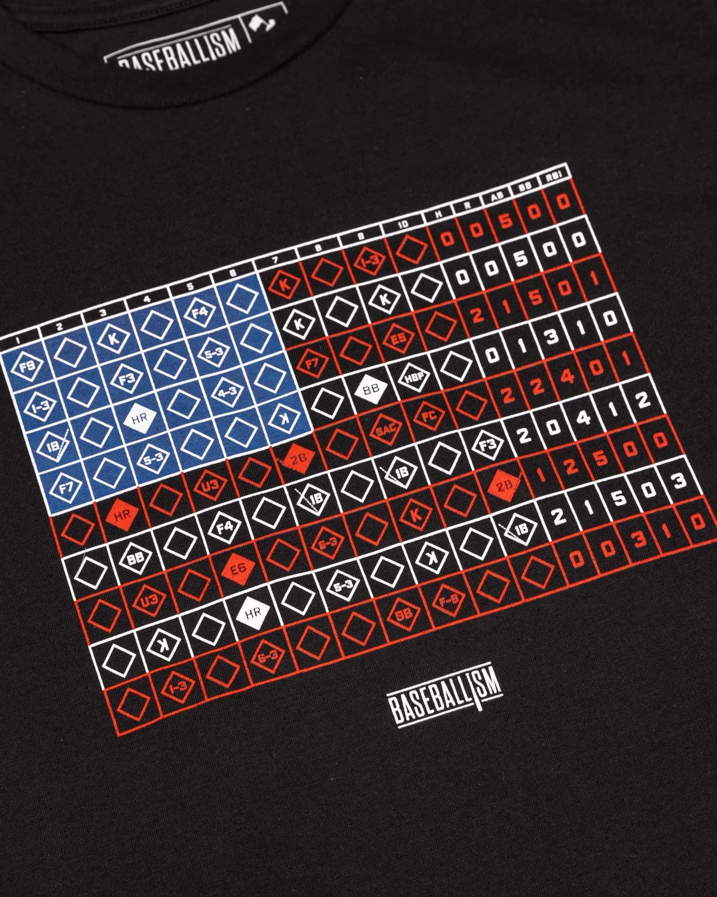 Baseballism Scorebook Flag T-Shirt (Men's)