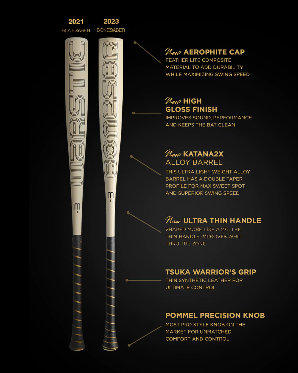 Warstic - BONESABER -3 BBCOR METAL BAT