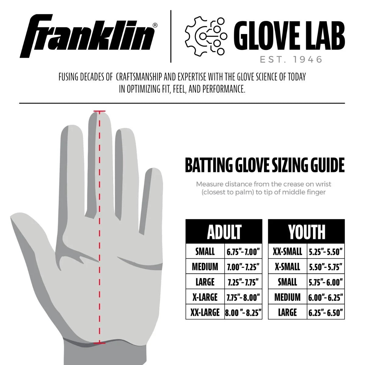 Franklin Infinite Hi-Lite Powerstrap™ Batting Gloves: Carolina Blue