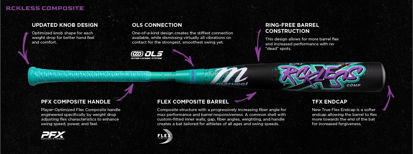 Marucci CATX (-8) RCKLESS Composite USSSA Baseball Bat: MSBCRC8