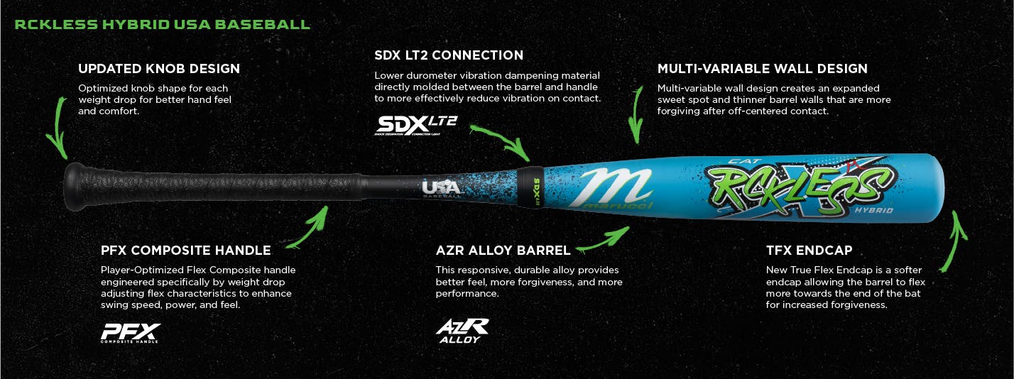 2026 Marucci (-5) CATX RCKLESS Hybrid USA Baseball Bat: MSBCRH5USA
