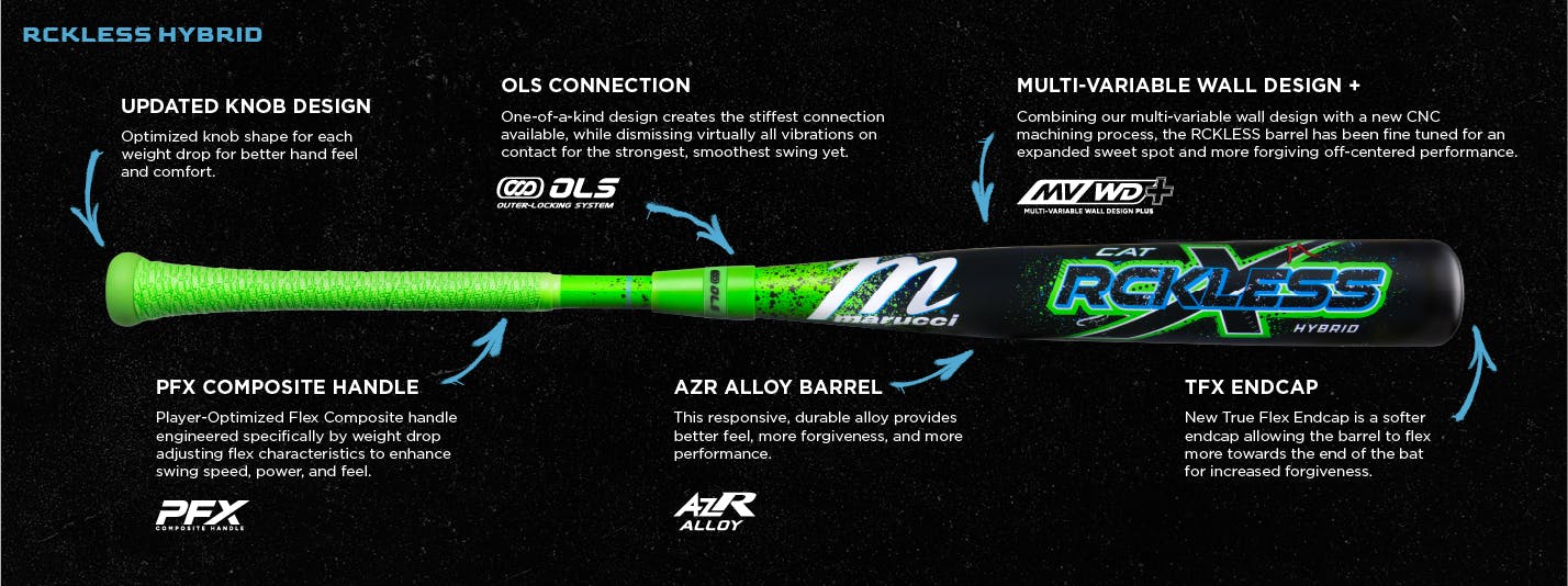 Marucci CATX (-8) RCKLESS Hybrid USSSA Baseball Bat: MSBCRH8