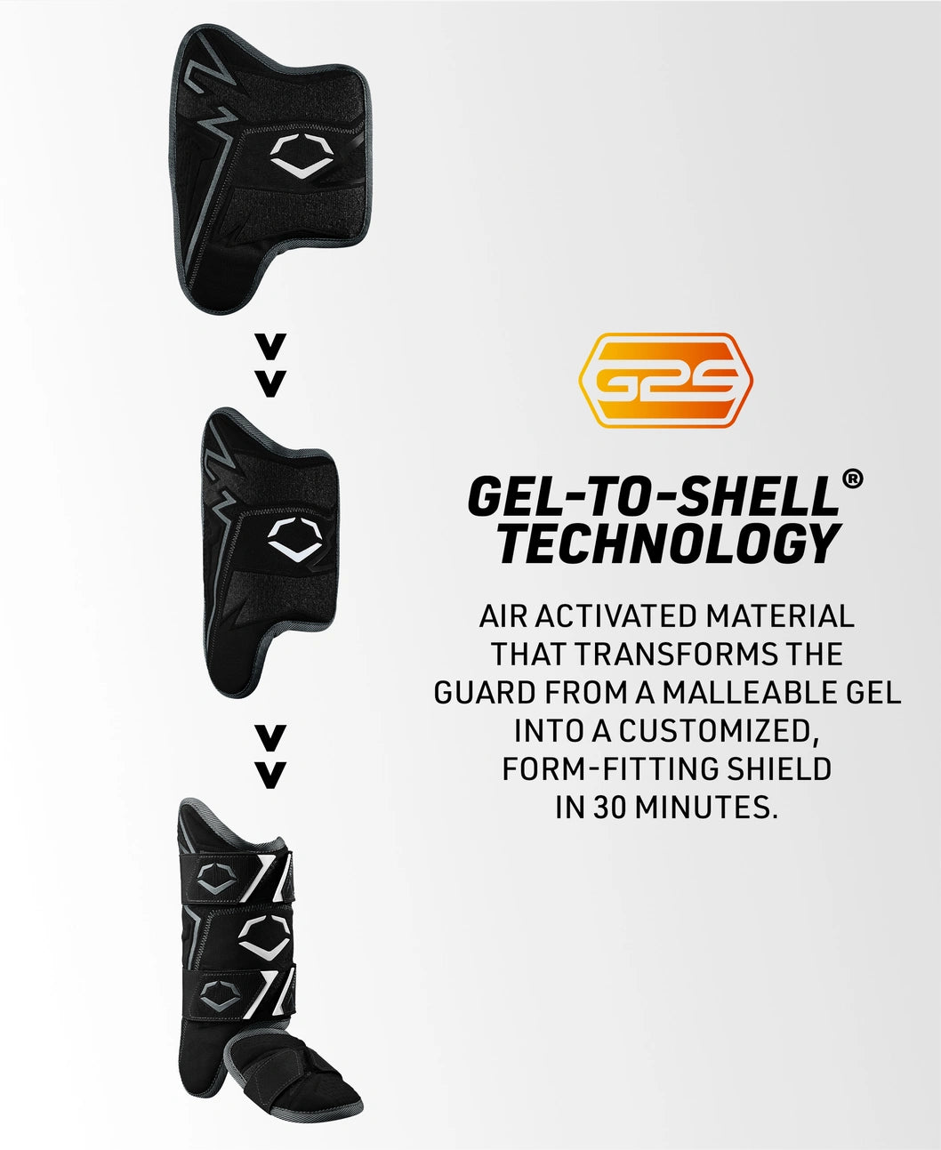 Evoshield Pro-SRZ™ 3.0 Black Batter's Leg Guard: WBR00066001