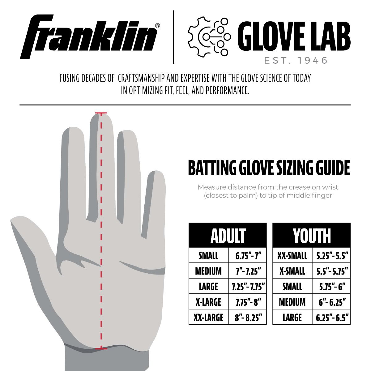 Franklin Pro Classic Batting Gloves - White/Gold
